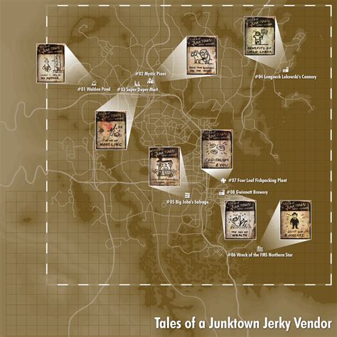 Magazine Locations and Effects .